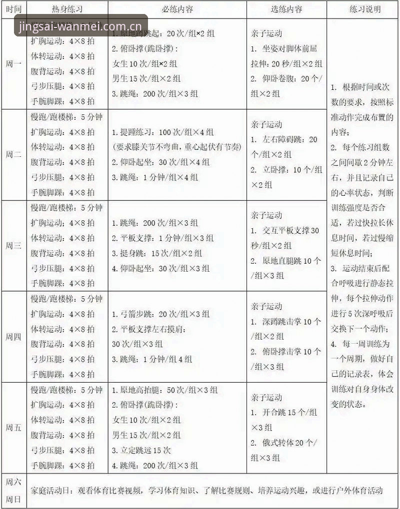 完美体育注册实用指南：5分钟掌握快速入门的必备知识